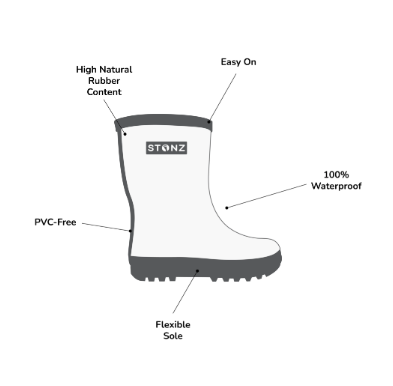 Rain Boots