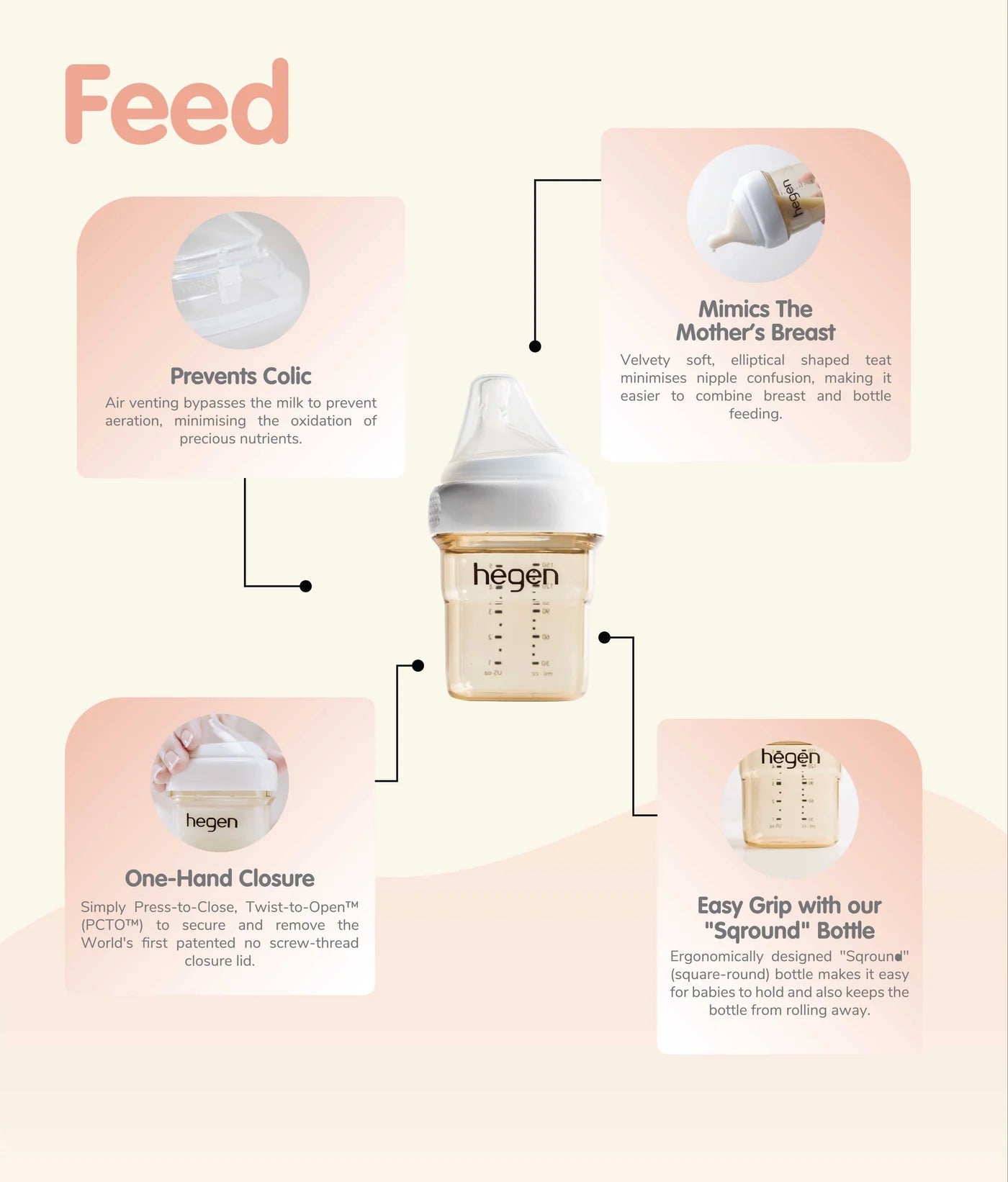 Hegen PCTO™ 240ml/8oz Feeding Bottle PPSU, 2-Pack with 2 x Medium Flow Nipple (3 to 6 months)