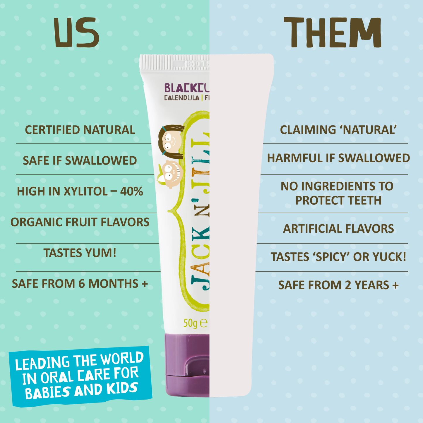 Jack N' Jill Natural Certified Kids Toothpaste Blackcurrant