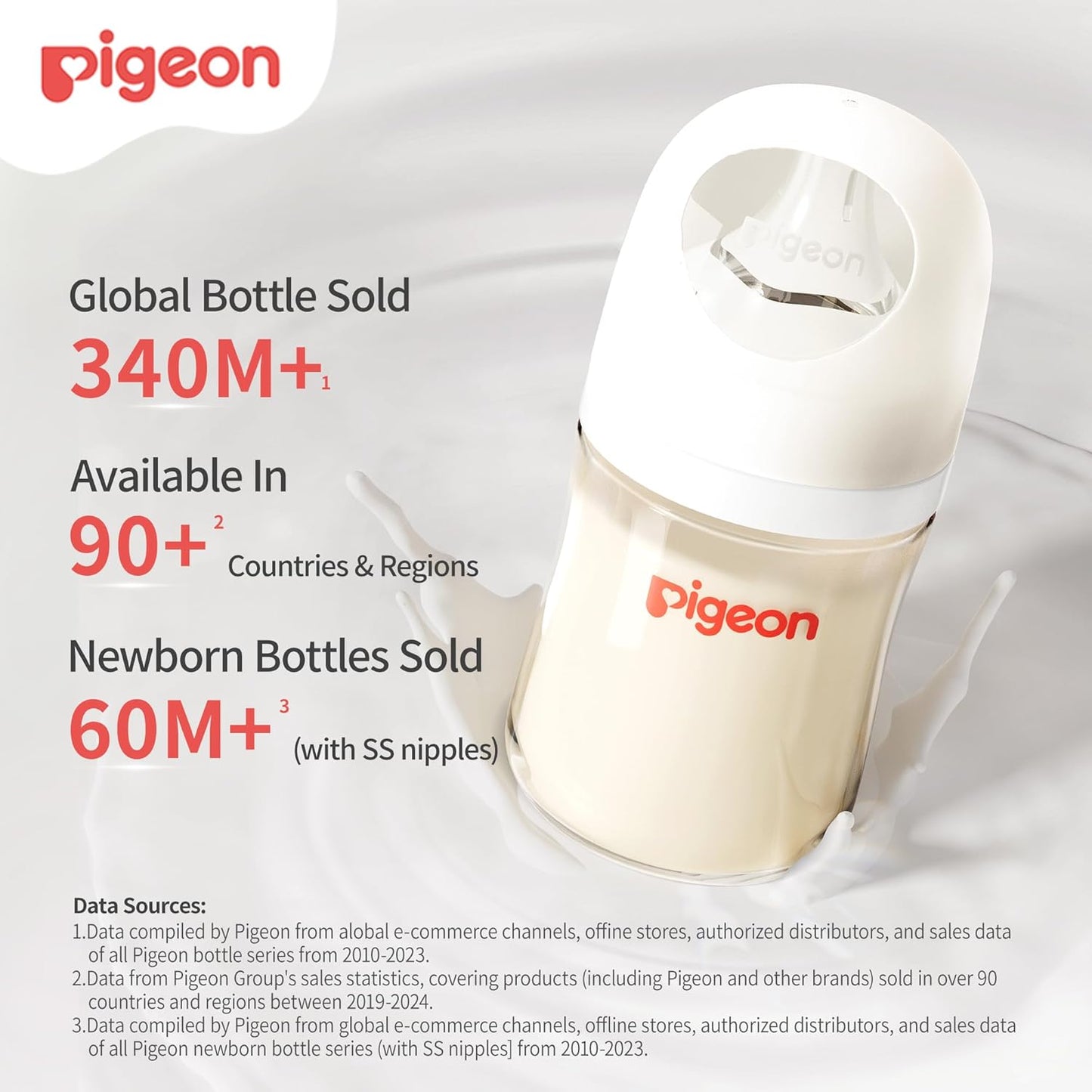 PPSU Feeding Bottle 160ml  1pc