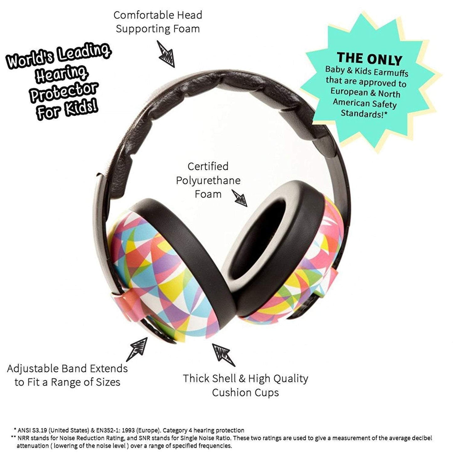 Baby Earmuffs Prints Noise Attenuation Wide Headphones